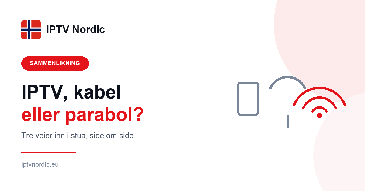 Illustrasjon: tre mottaksveier side om side, kabelplugg, parabol og trådløst signal